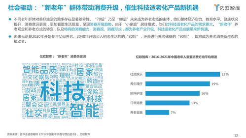 2021中国科技适老化产品研究报告 信息技术咨服务助力银发经济新浪潮