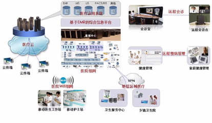深圳市君和信息技术 深耕医疗信息化，赋能智慧医疗新未来